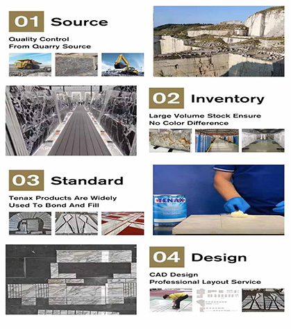 Production process